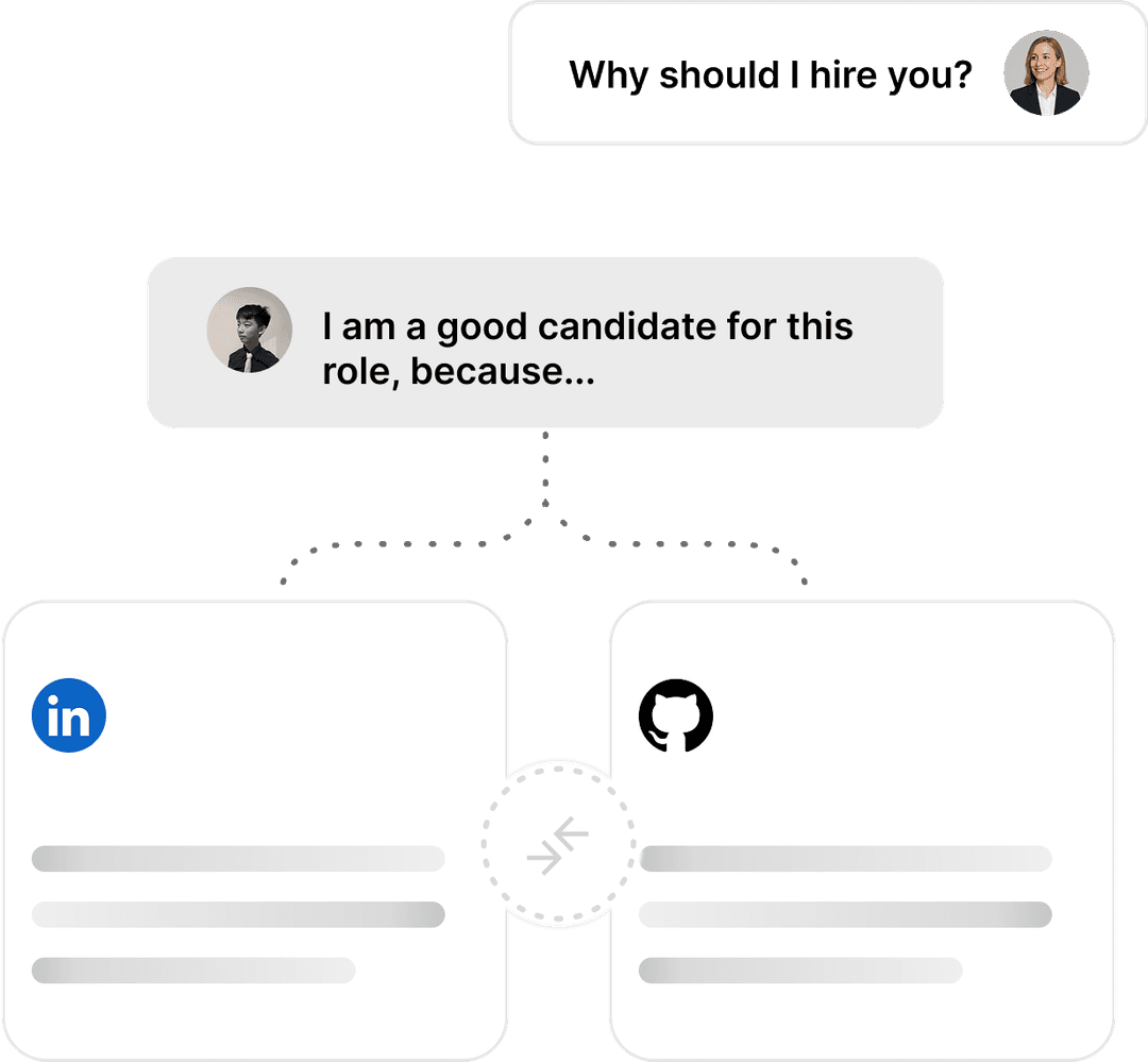 Talk to Cross-Reference Vetted AI Profiles