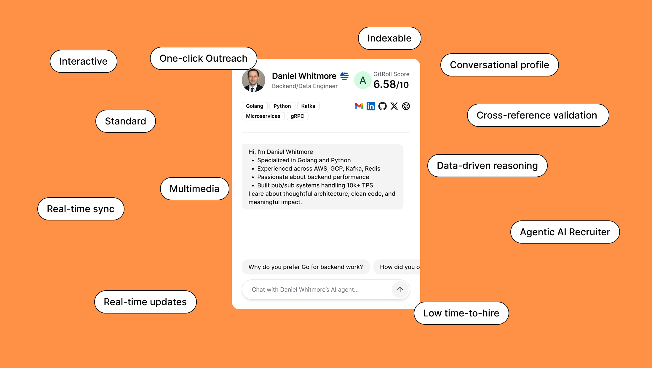 21st Century Recruiting